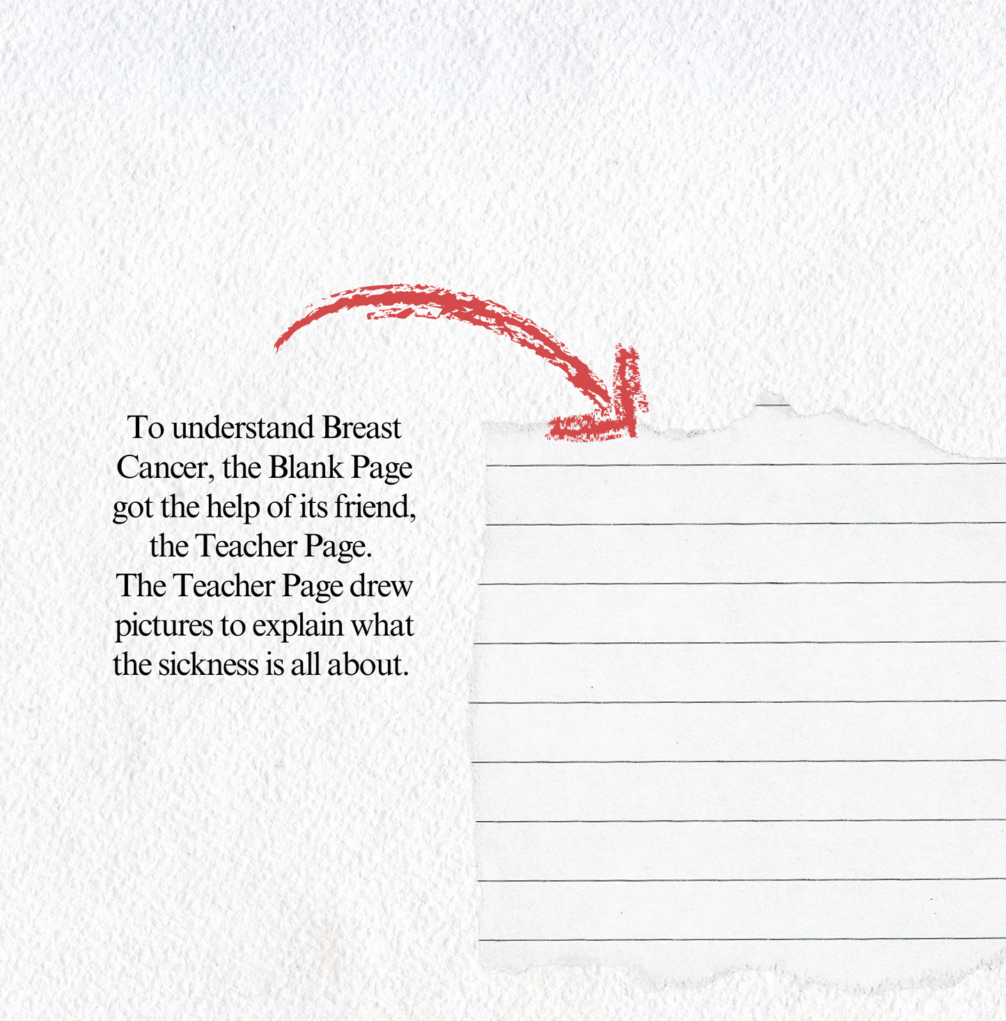 Breast Cancer Education - Blank Page Series