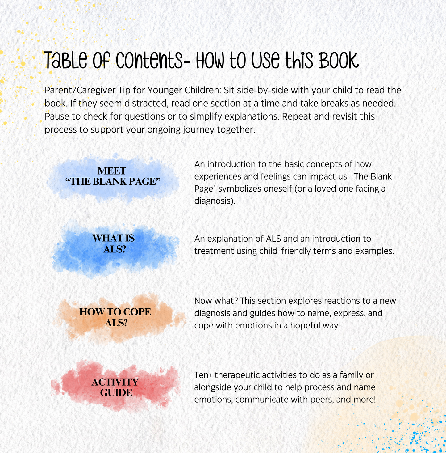 ALS Education - Blank Page Series