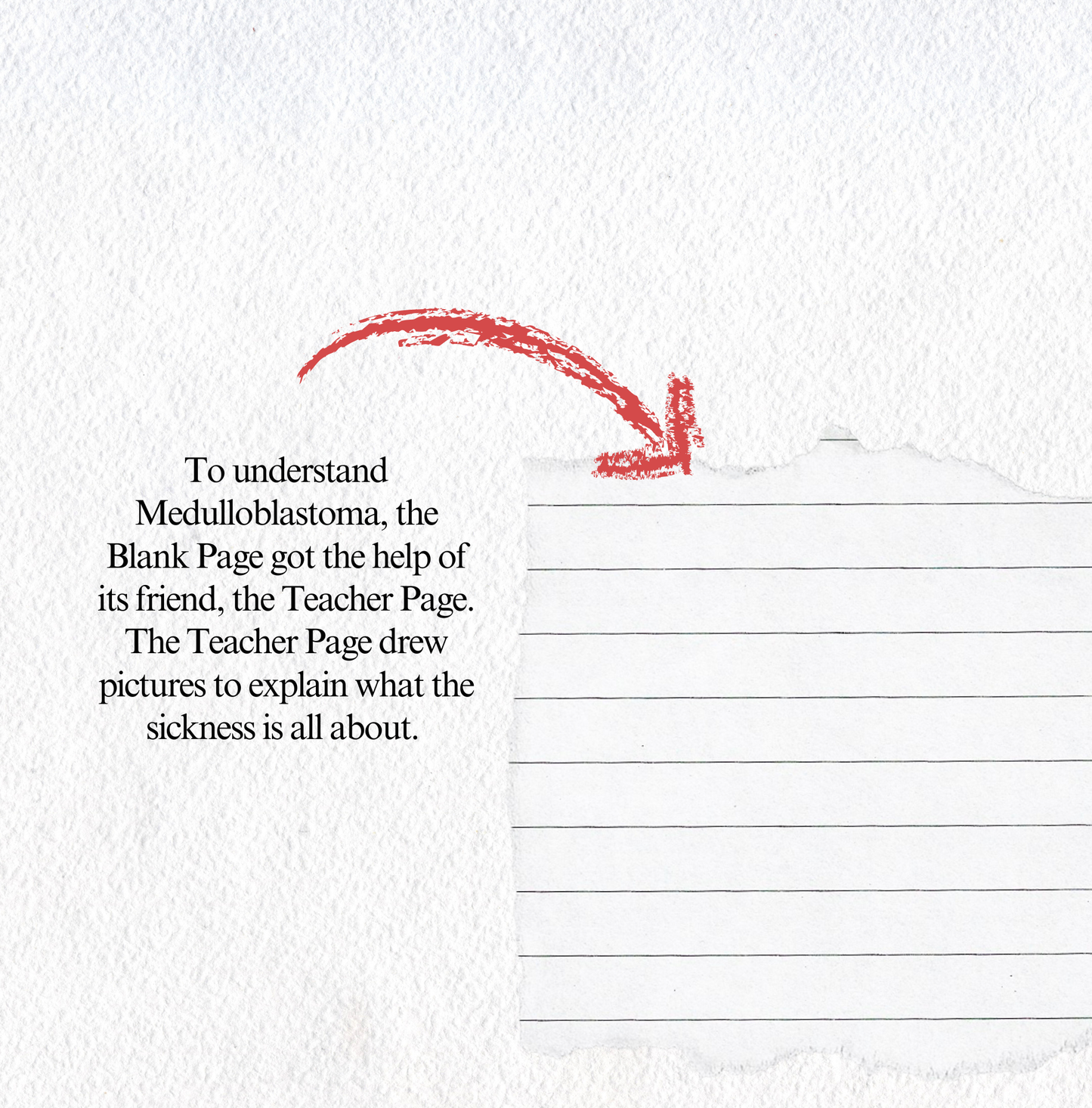 Medulloblastoma Education - Blank Page Series
